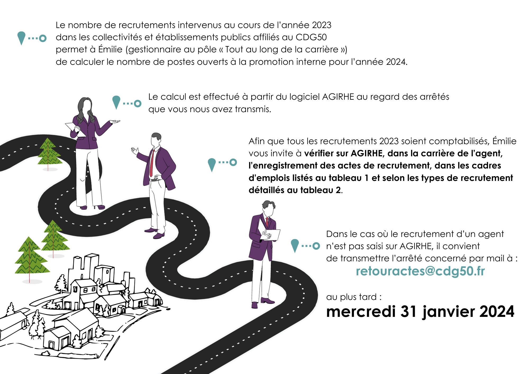 PROMOTION INTERNE : plus de possibilités pour 2024